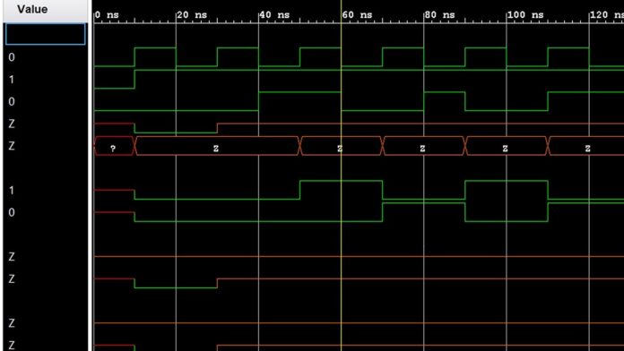 Compreendendo os registros de mudança Verilog