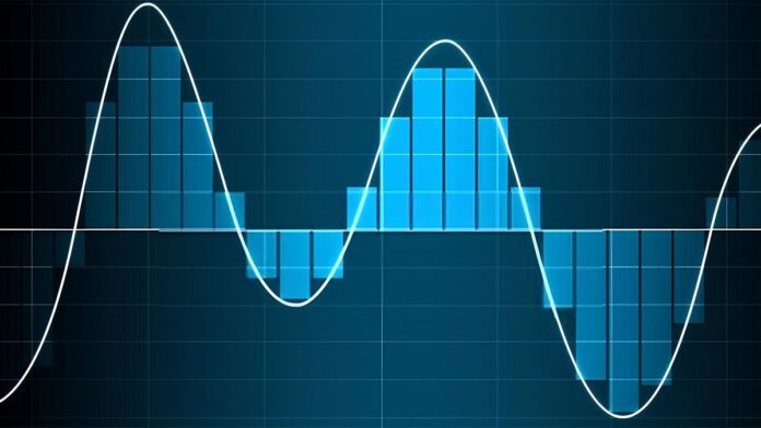 Conversão analógica para digital